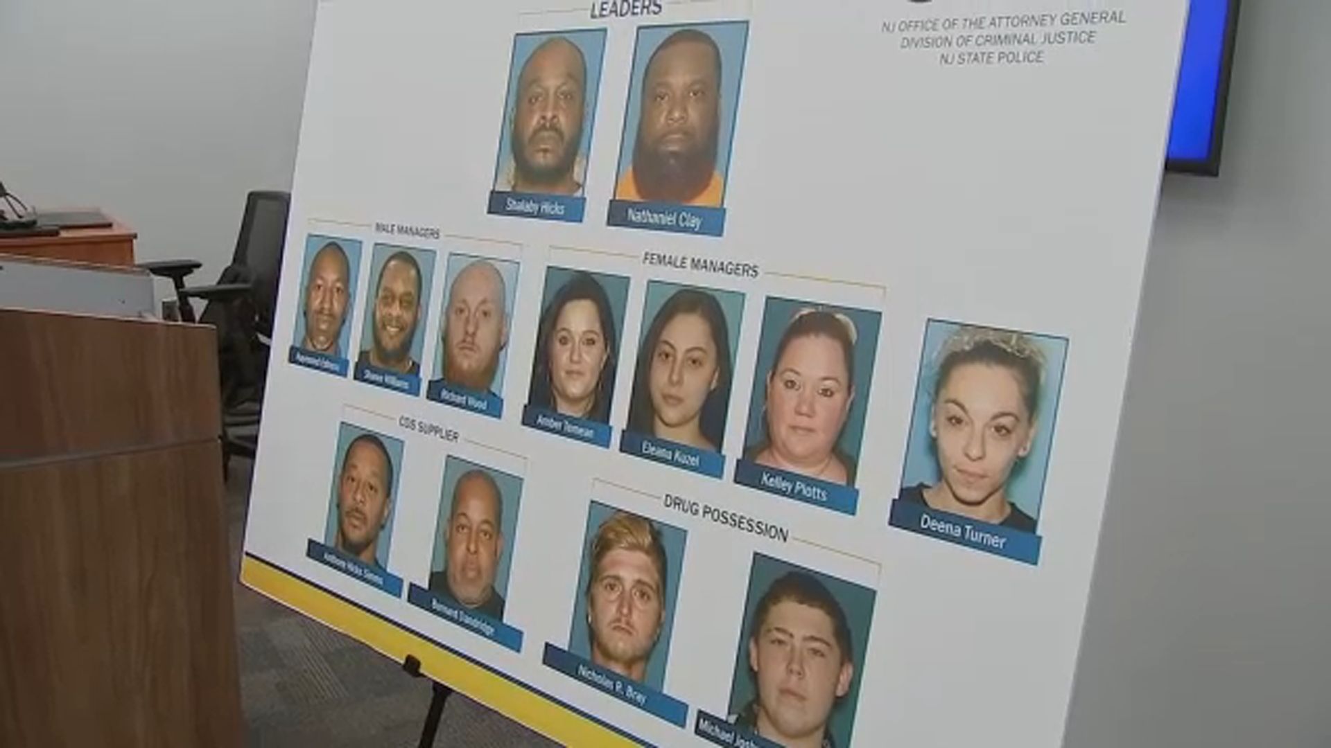 القبض على 13 شخصًا في نيوجيرسي بتهمة الاتجار بالبشر ضمن شبكة متعددة المقاطعات