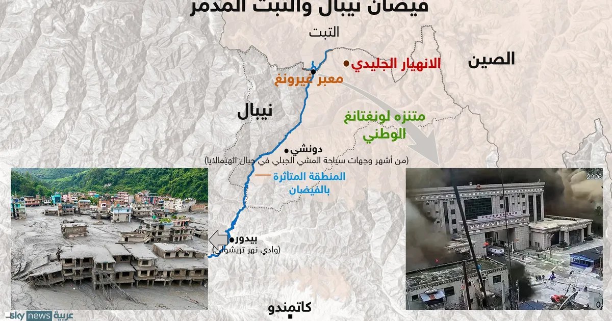 الصين تعلق الإنقاذ في التبت مع خطر فيضان جديد ومئات المفقودين