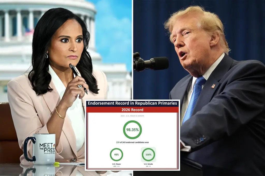 ترامب يطالب لجنة الاتصالات الفيدرالية بمعاقبة كريستن ويلكر بسبب تعليق عن سجل تأييداته الانتخابية