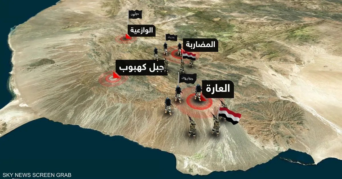 تأجيل ضربة أميركية محتملة ضد الحوثيين في اليمن