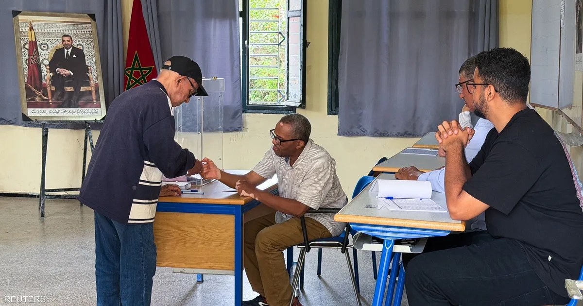 المغرب: الأصالة والمعاصرة يتصدر النتائج المؤقتة للانتخابات بـ97 مقعدًا