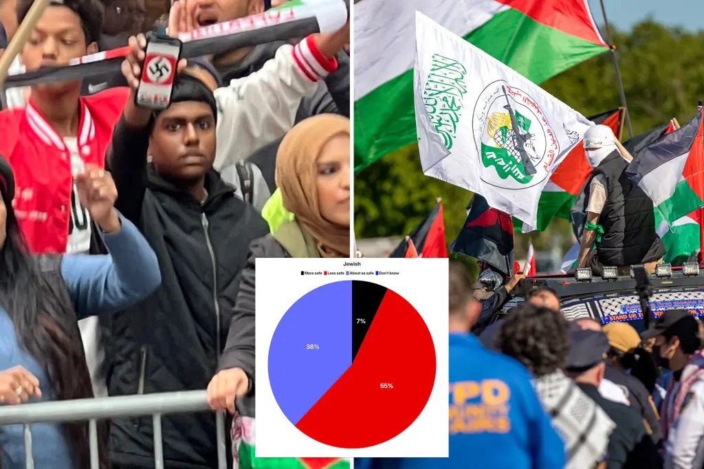 استطلاع: 51% من الناخبين اليهود في نيويورك يرون المدينة غير آمنة لليهود