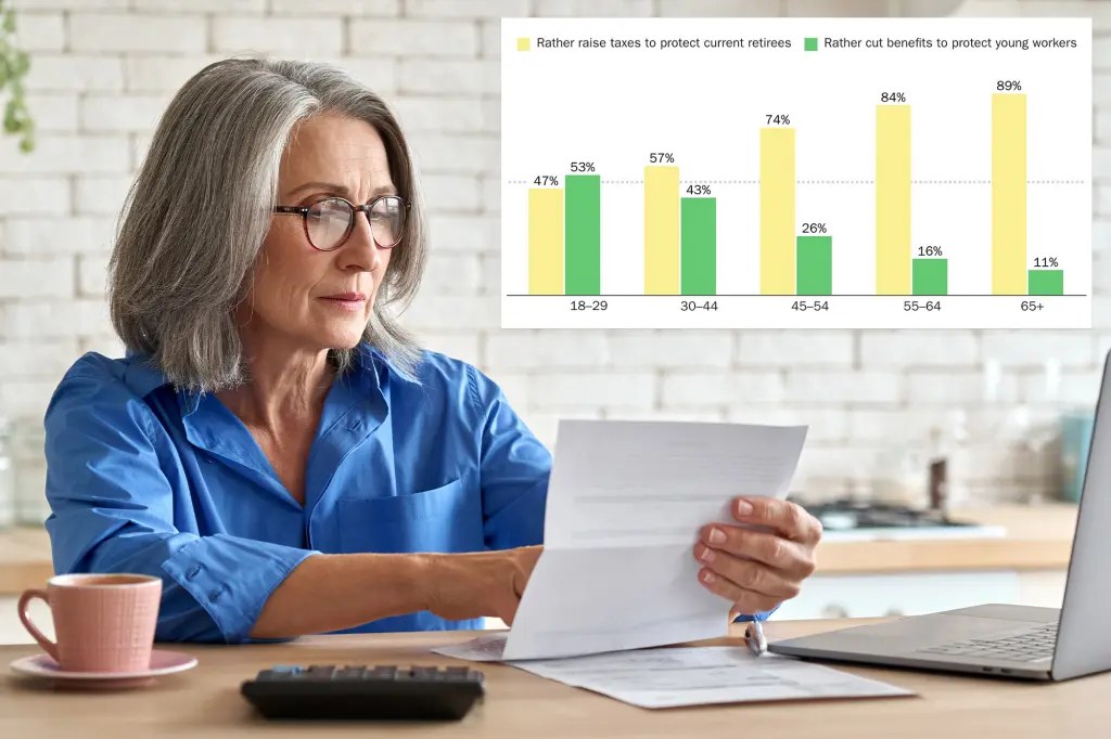 استطلاع أمريكي: 89% ممن تجاوزوا 65 عامًا يفضلون حماية مزايا المتقاعدين ولو ارتفعت ضرائب الشباب